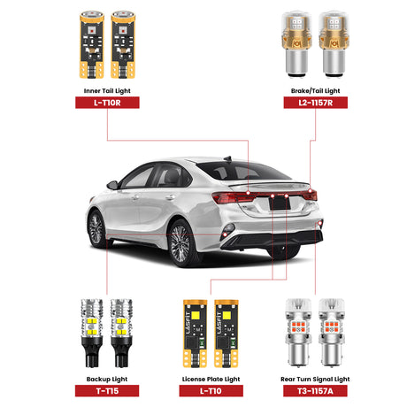 Lasfit rear led bulbs for 2022-2024 Kia Forte