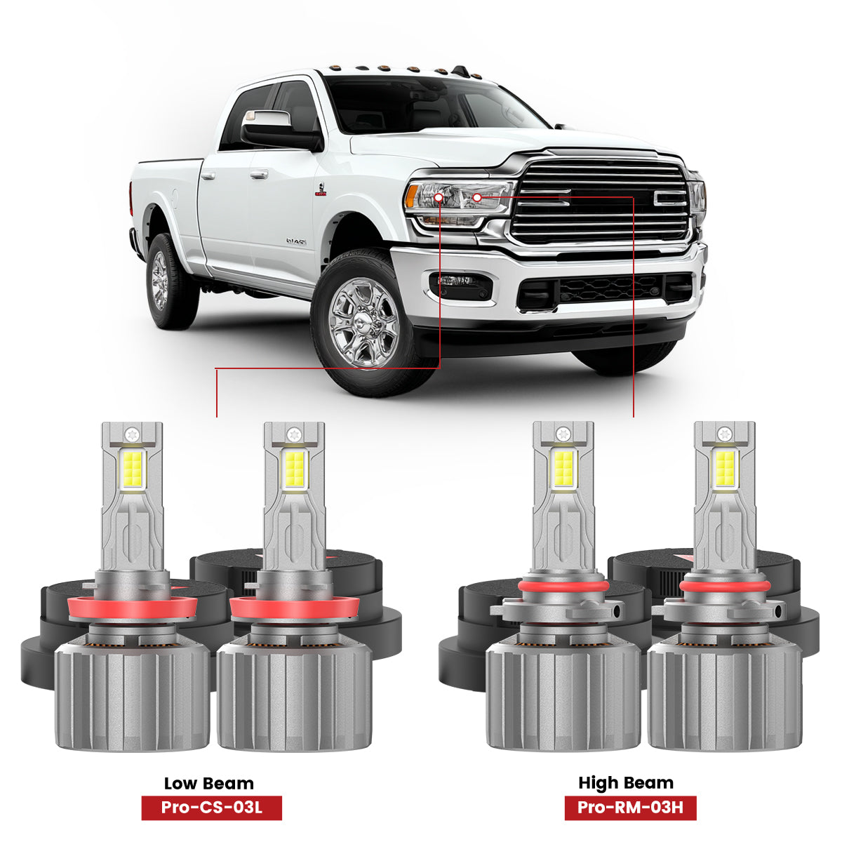 2019-2024 Ram 2500 3500 LED Bulbs Replacement｜Lasfit