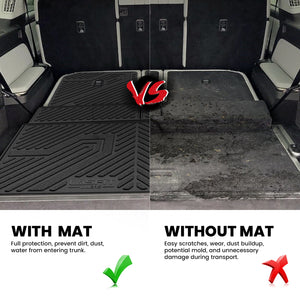 Fit for 2022-2024 Rivian R1S Floor Mats or Seatback & Cargo Mats