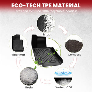 2022-2025 BMW i4 Floor Mats