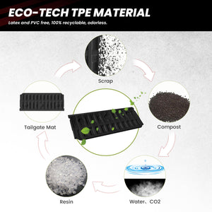 Fit for 2022-2025 Ford Maverick Custom Tailgate Mat TPE Material