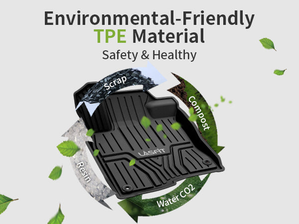 2022-2026 Honda Civic floor mats TPE