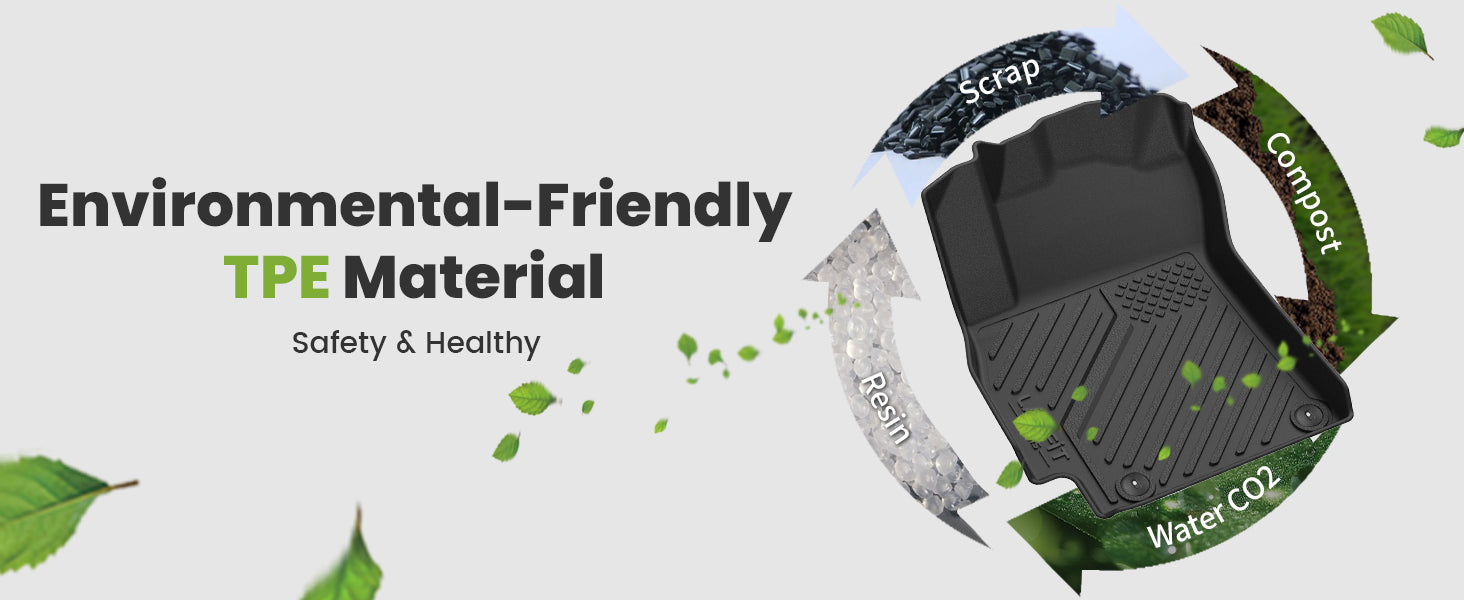 TPE 2022-2025 Hyundai Elantra N floor mats