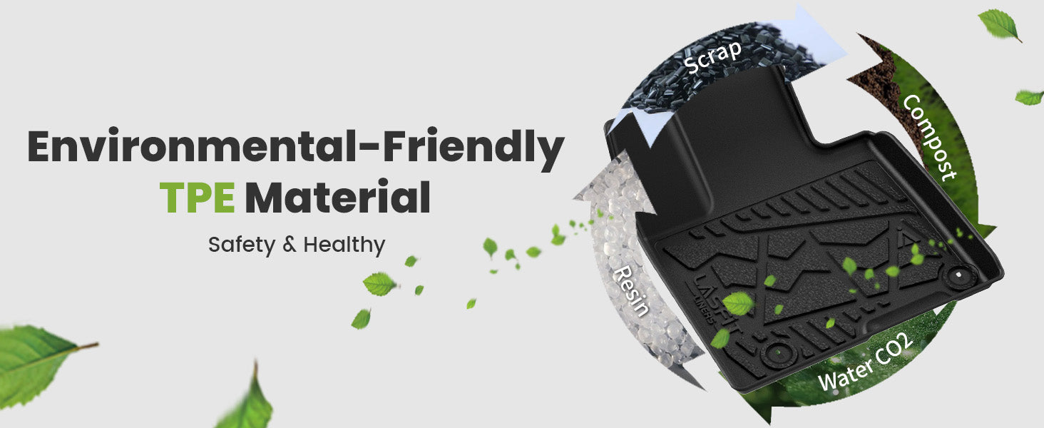 TPE floor mats