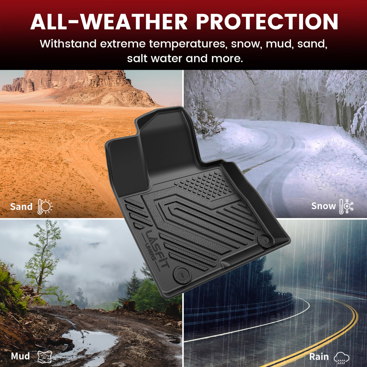 Fit for 2022-2025 Hyundai Tucson Floor Mats & Cargo Mat, Fit Gas Only, Not For Hybrid/PHEV or Cargo With Subwoofer