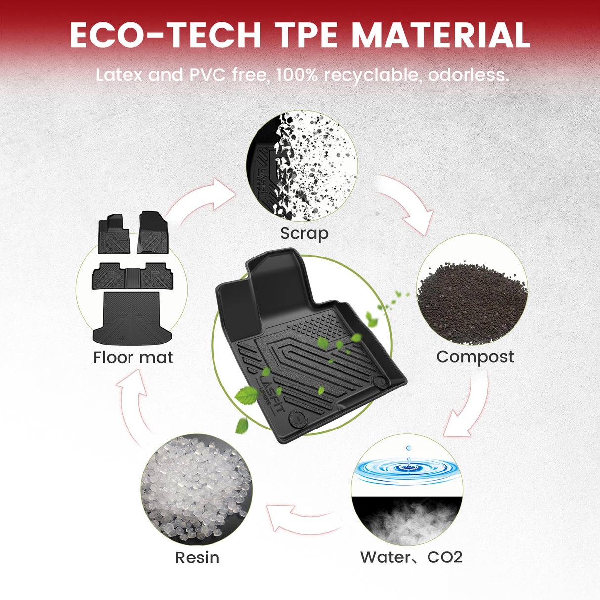 Fit for 2022-2025 Hyundai Tucson Floor Mats & Cargo Mat, Fit Gas Only, Not For Hybrid/PHEV or Cargo With Subwoofer