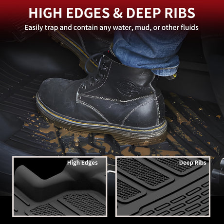 Fit for 2022-2025 Jeep Wagoneer Floor Mats & Cargo Mat, Fit 7 Seats Only