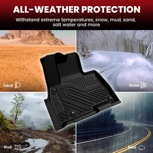 2022-2025 Kia Carnival Floor Mats 