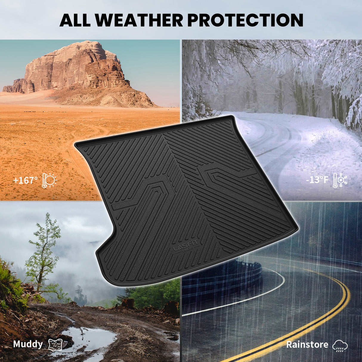 Fit for 2022-2024 Kia EV6 Floor Mats / Cargo Mat