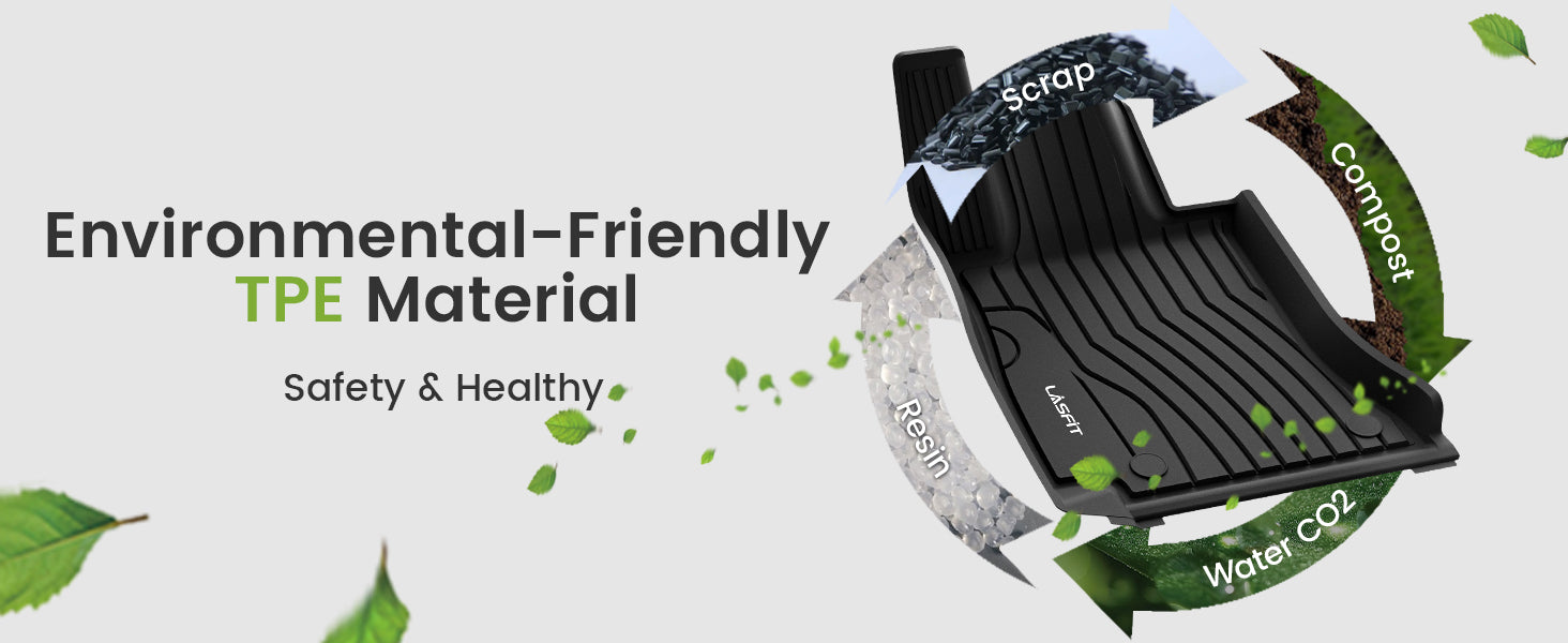 2022-2026 Mercedes Benz C-Class Sedan Floor Mats TPE