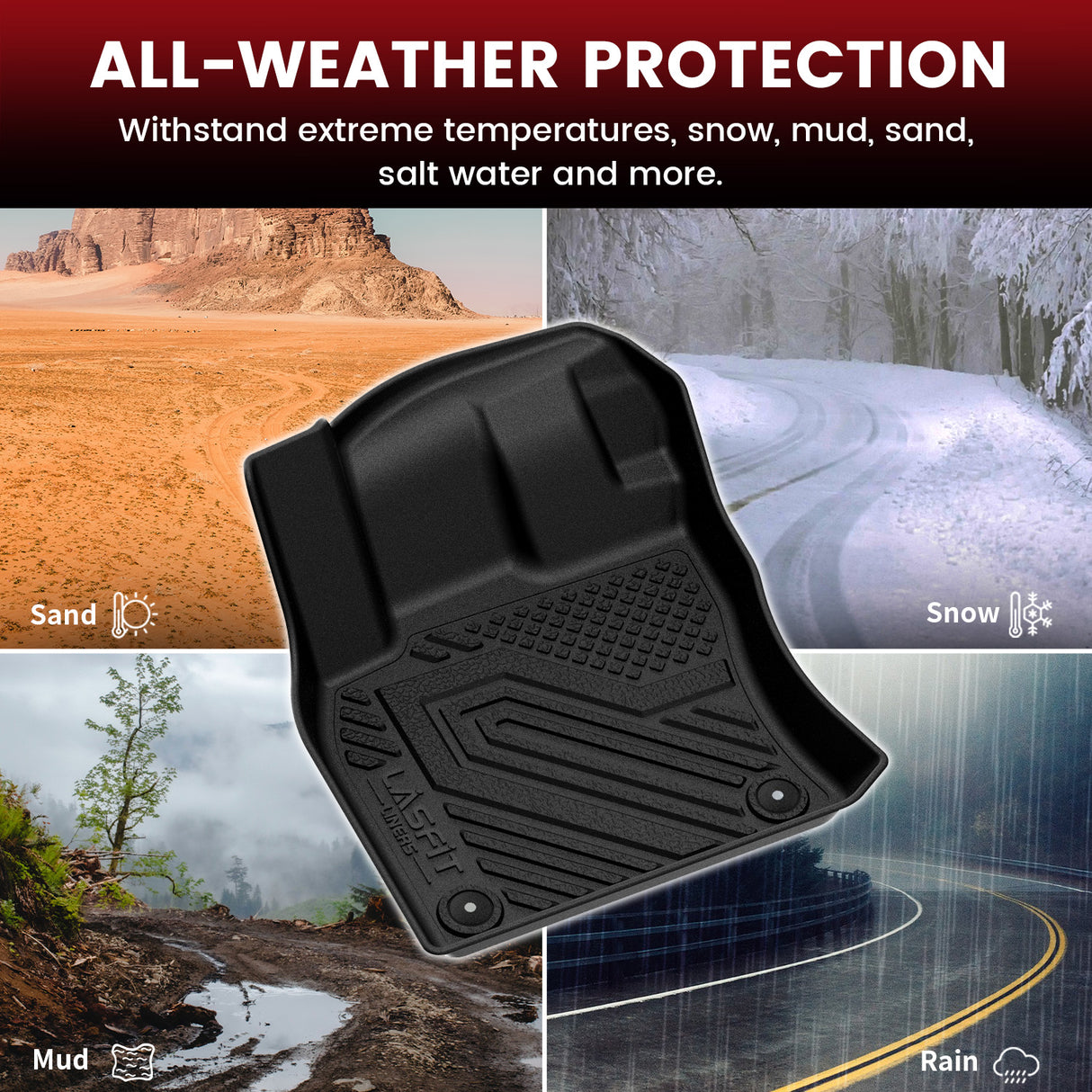 Fit for 2022-2025 Volkswagen Taos Floor Mats & Cargo Mat, Fit FWD Only