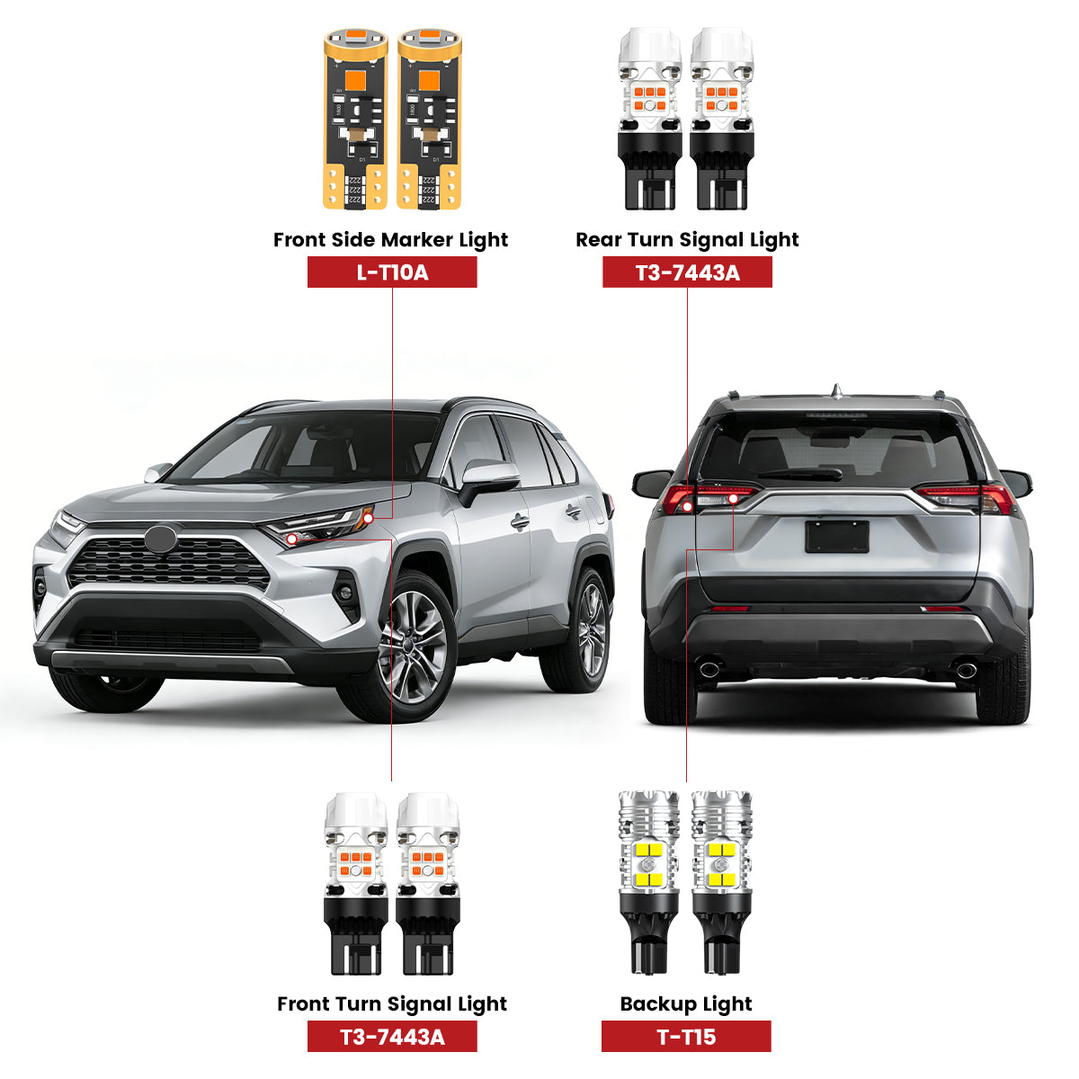 2022-2025 Toyota RAV4 LED Bulbs | LASFIT