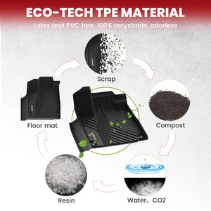 Fit for 2022-2026 Acura MDX Floor Mats / Cargo & Seatback Mats
