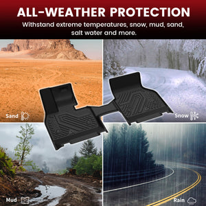 Fit for 2022-2026 BMW IX Custom Floor Mats or Cargo Mat