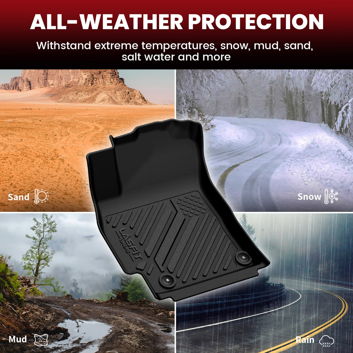 2022-2026 Hyundai Elantra N Floor Mats