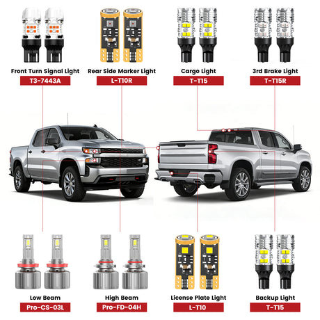 Lasfit led bulbs for 2022 Chevrolet Silverado 1500 LTD
