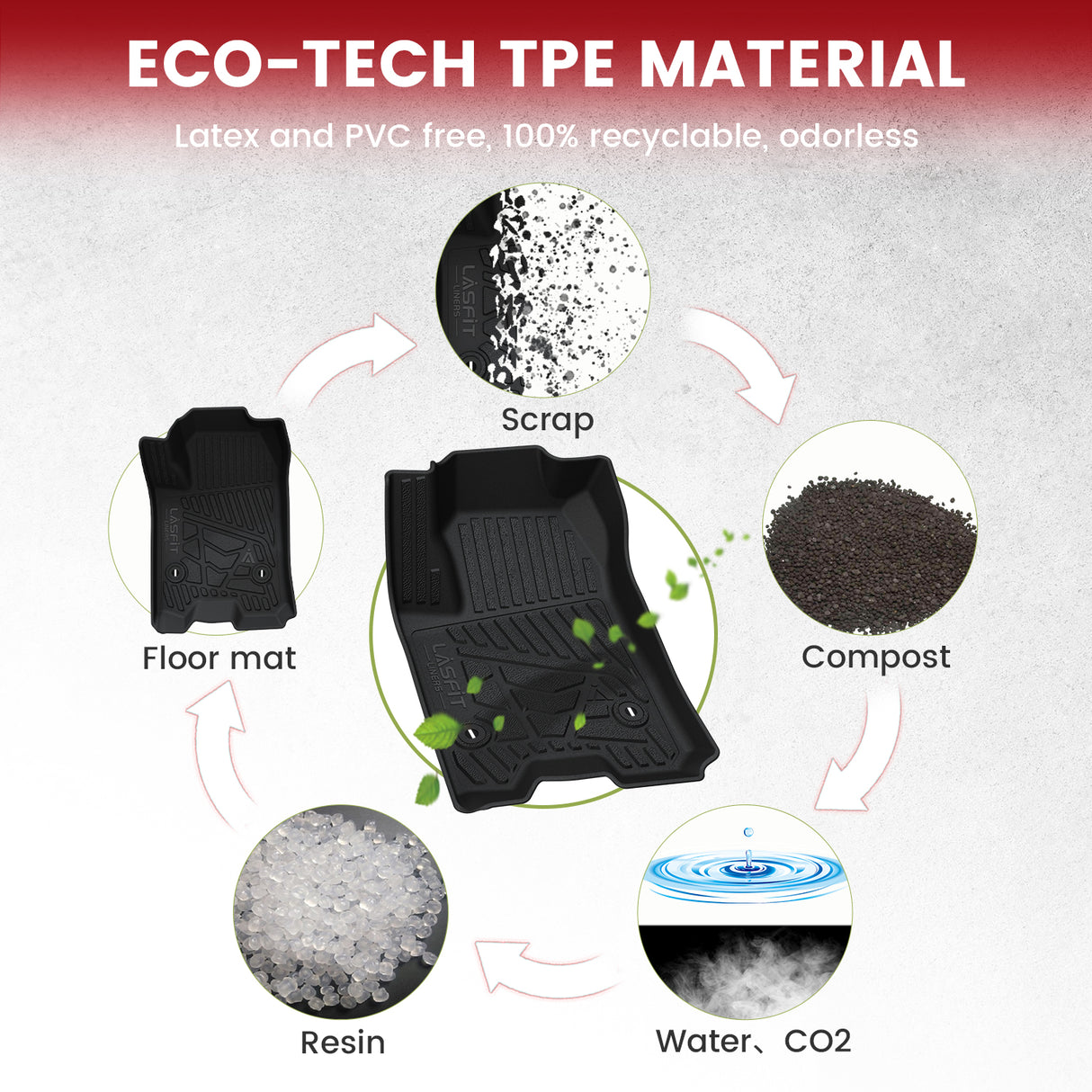  2023-2024 Chevrolet Colorado TPE Floor Mats