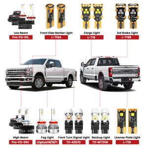 Lasfit combo package led bulbs for 2023-2025 Ford F250 F350  