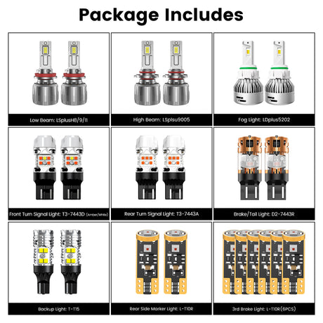 Lasfit combo package led bulbs for 2023-2025 Ram ProMaster Tradesman