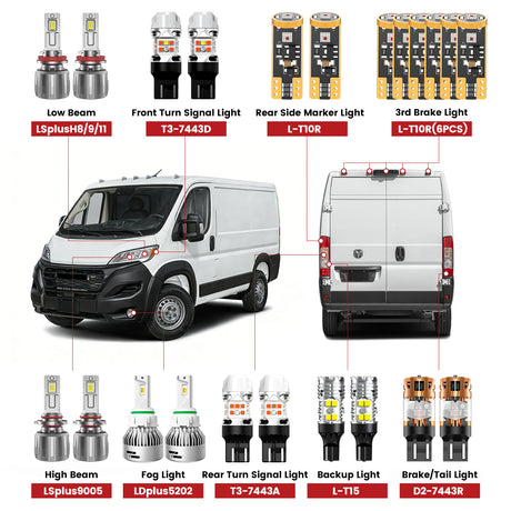 Lasfit led lights for 2023-2025 Ram ProMaster