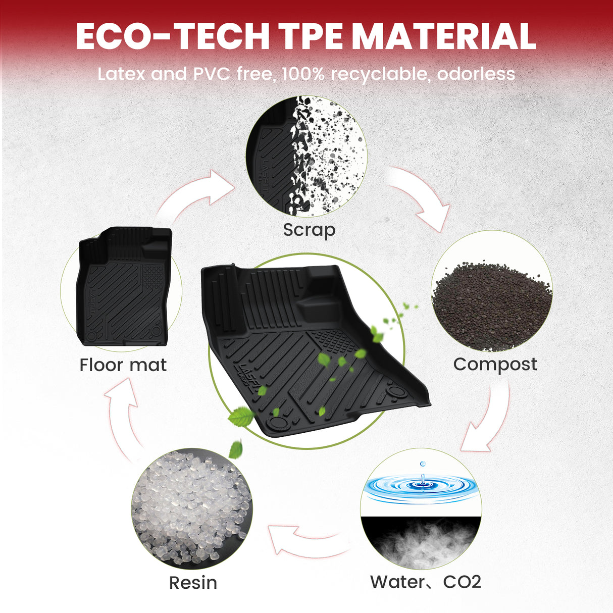2023-2025 Acura Integra Custom Floor Mats TPE Material 1st & 2nd Row TPE Material