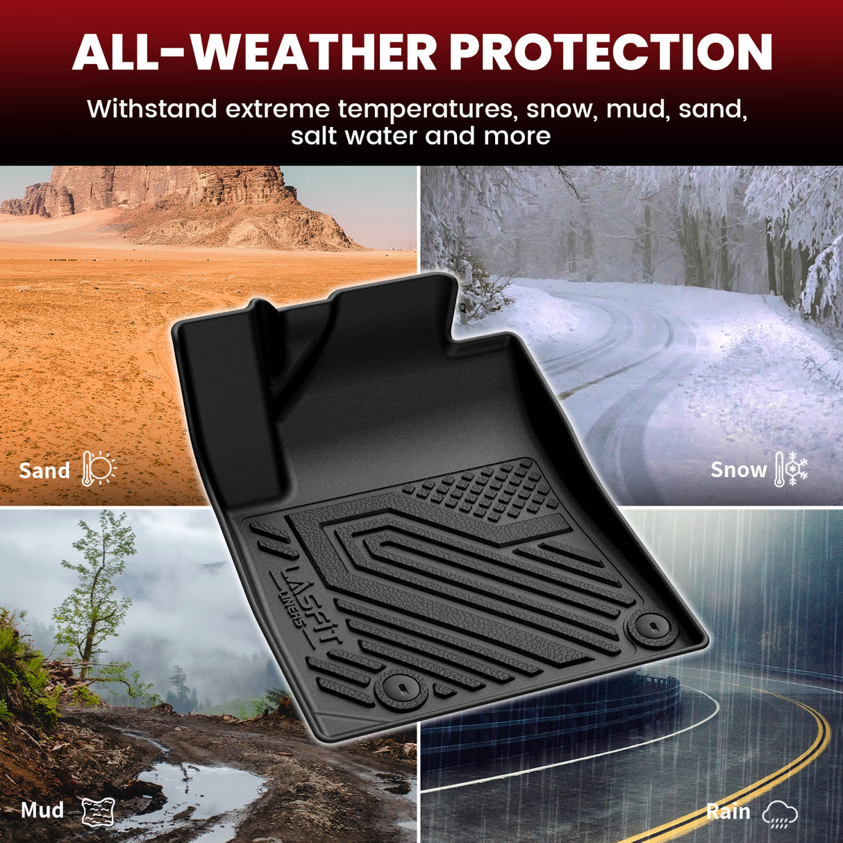 Fit for 2023-2025 Kia Niro EV Floor Mats & Cargo Mat, Fit EV & With the Optional Dual Level Cargo Board Only