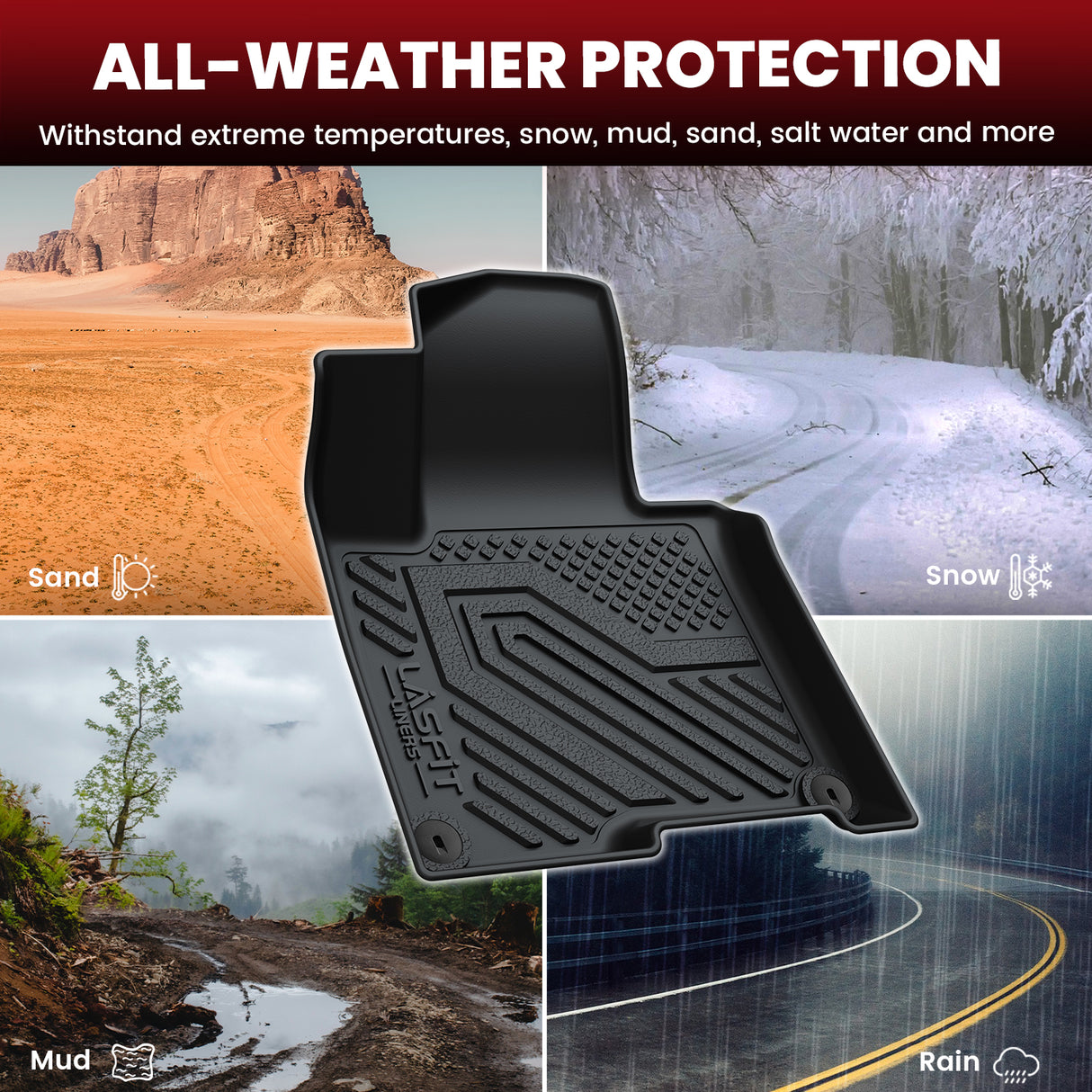 Fit for 2023-2025 Kia Sportage Floor Mats & Cargo Mat, Fit Gasoline Only