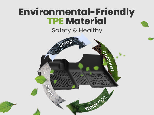 TPE 2023-2025 Nissan Ariya floor mats