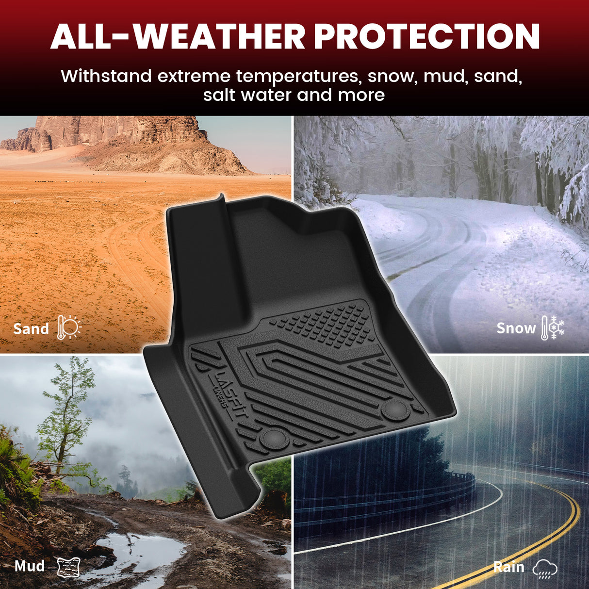 2023-2025 Toyota Sequoia Floor Mats All Weather