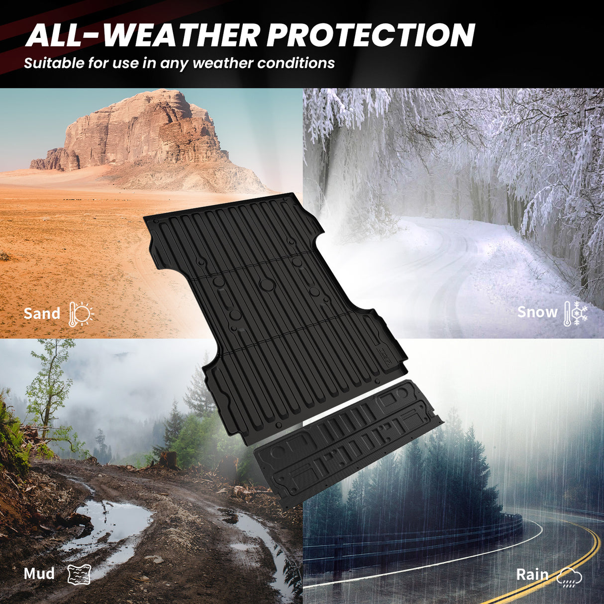 Fit for 2017-2026 Ford F-250 F-350 F-450 F-550 Super Duty Bed Mat & Tailgate Mat All Weather Protection