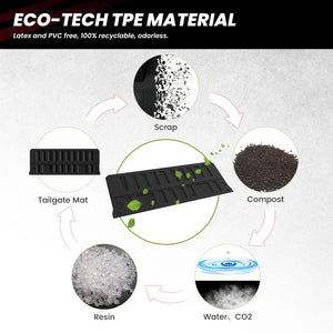 2023-2026 GMC Canyon Taligate Mat