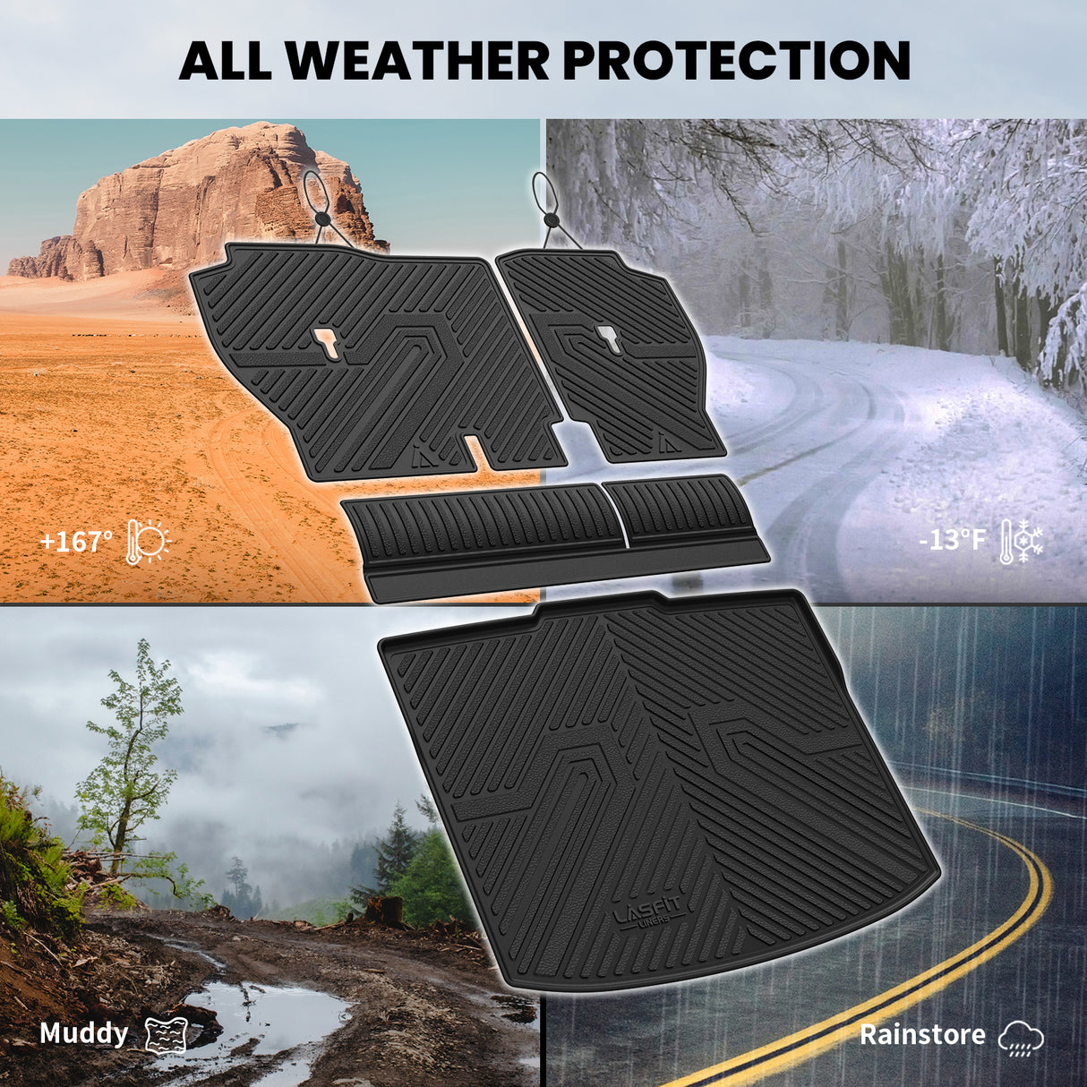 Fit for 2023-2026 Honda CR-V (Include FCEV & CRV Hybrid) Floor Mats or Cargo Mat