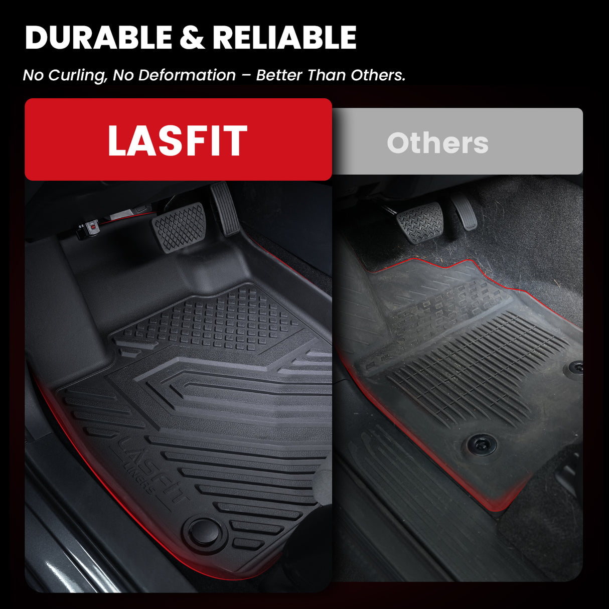2023-2026 Kia Sportage Gas Floor Mats Durable