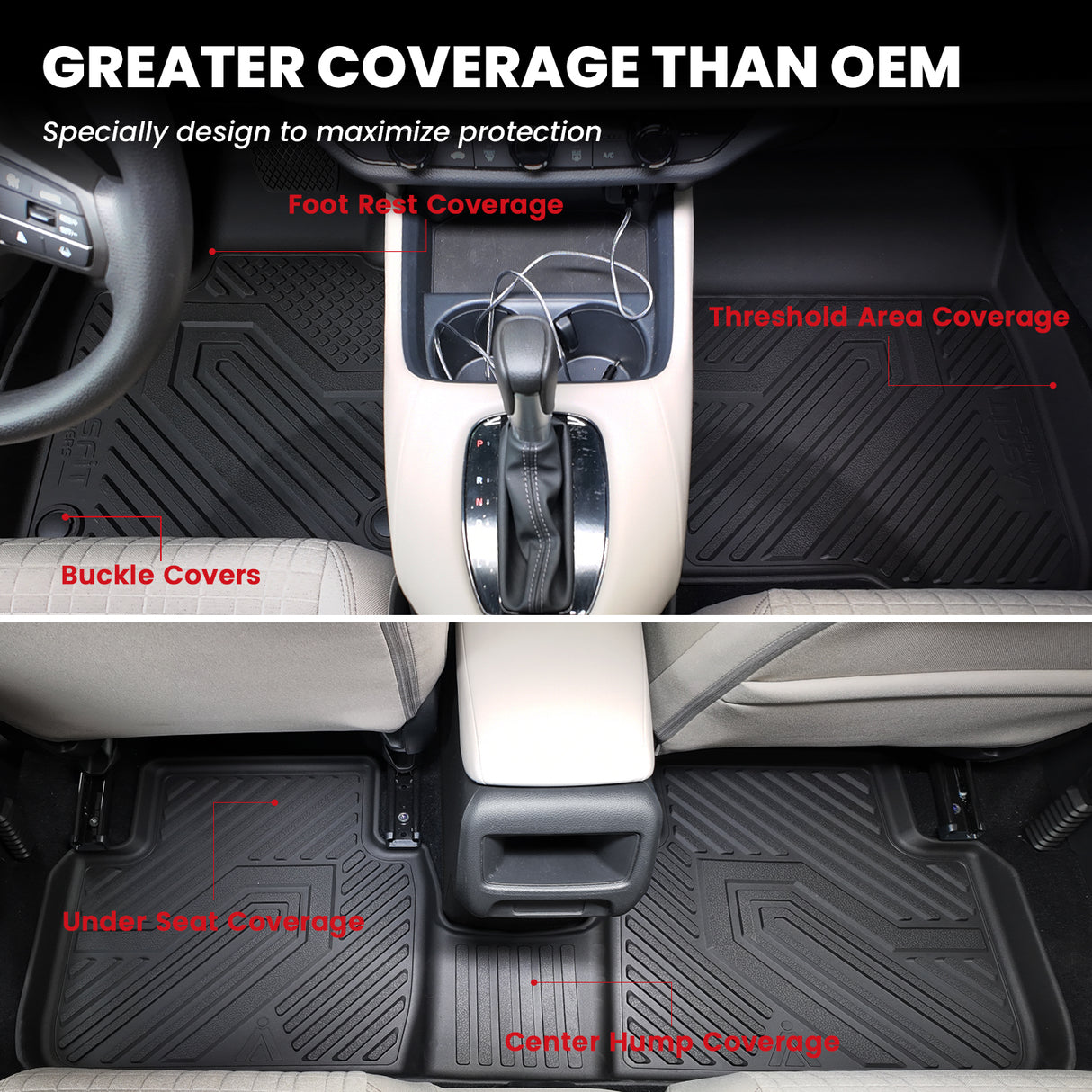 2023-2026 Kia Sportage Gas Floor Mats Coverage
