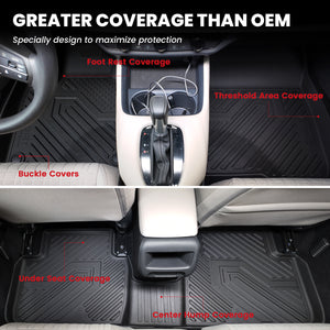 2023-2026 Kia Sportage Gas Floor Mats Coverage