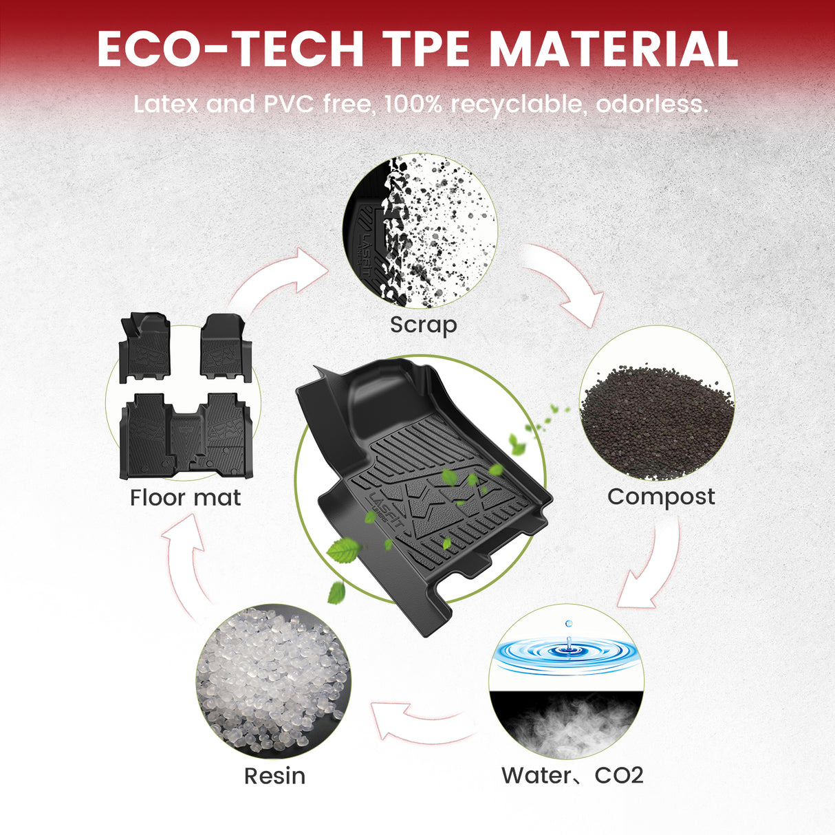 Fit for 2024-2025 Chevrolet Silverado EV Floor Mats, WT/RST Model Available