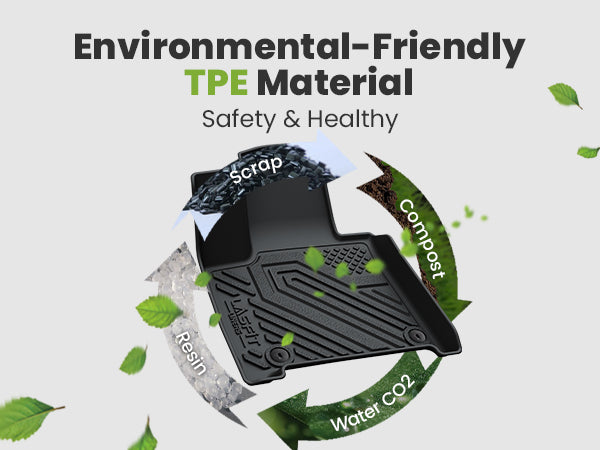 TPE 2021-2023 Hyundai Santa Fe floor mats
