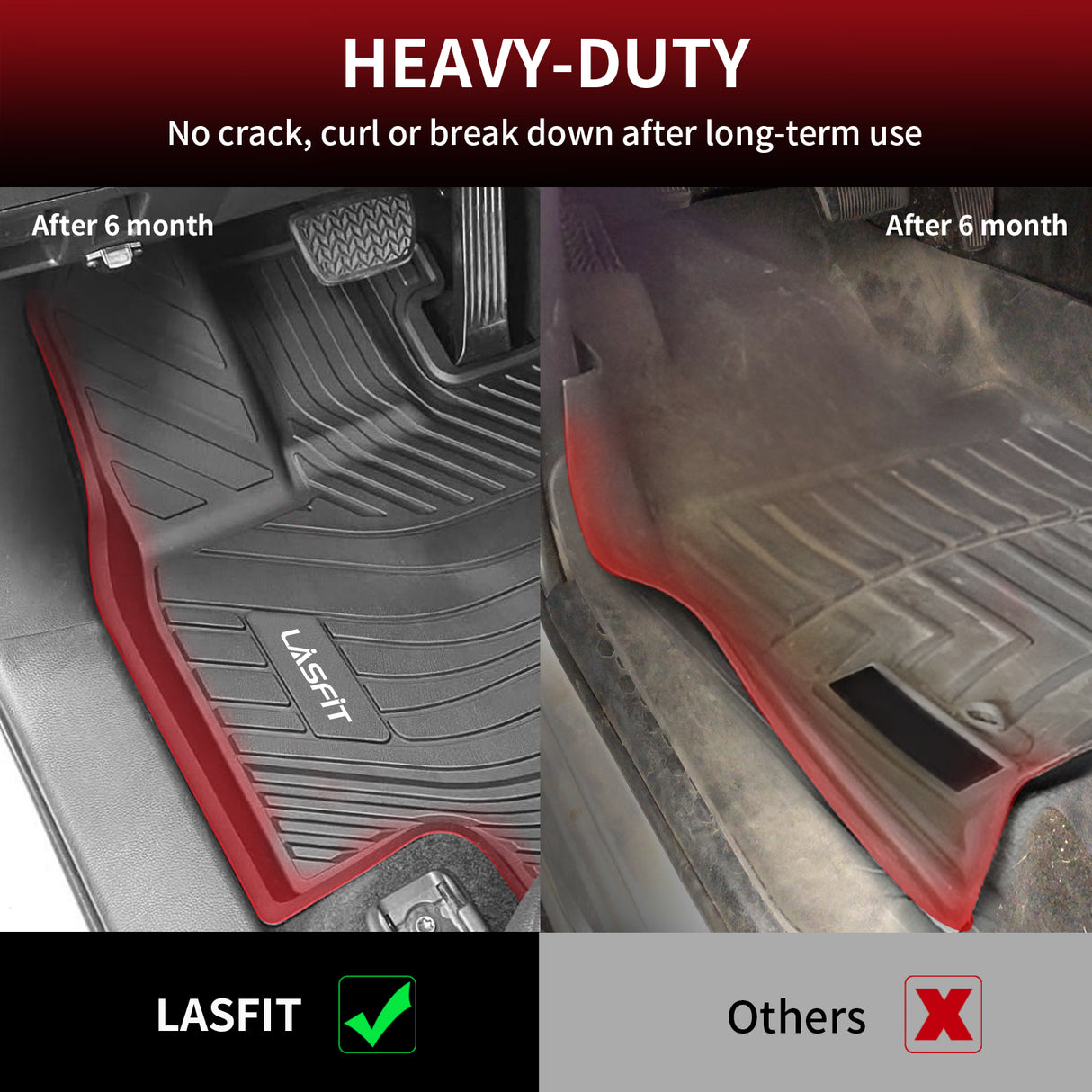 2024-2025 Toyota Grand Highlander Floor Mats Heavy