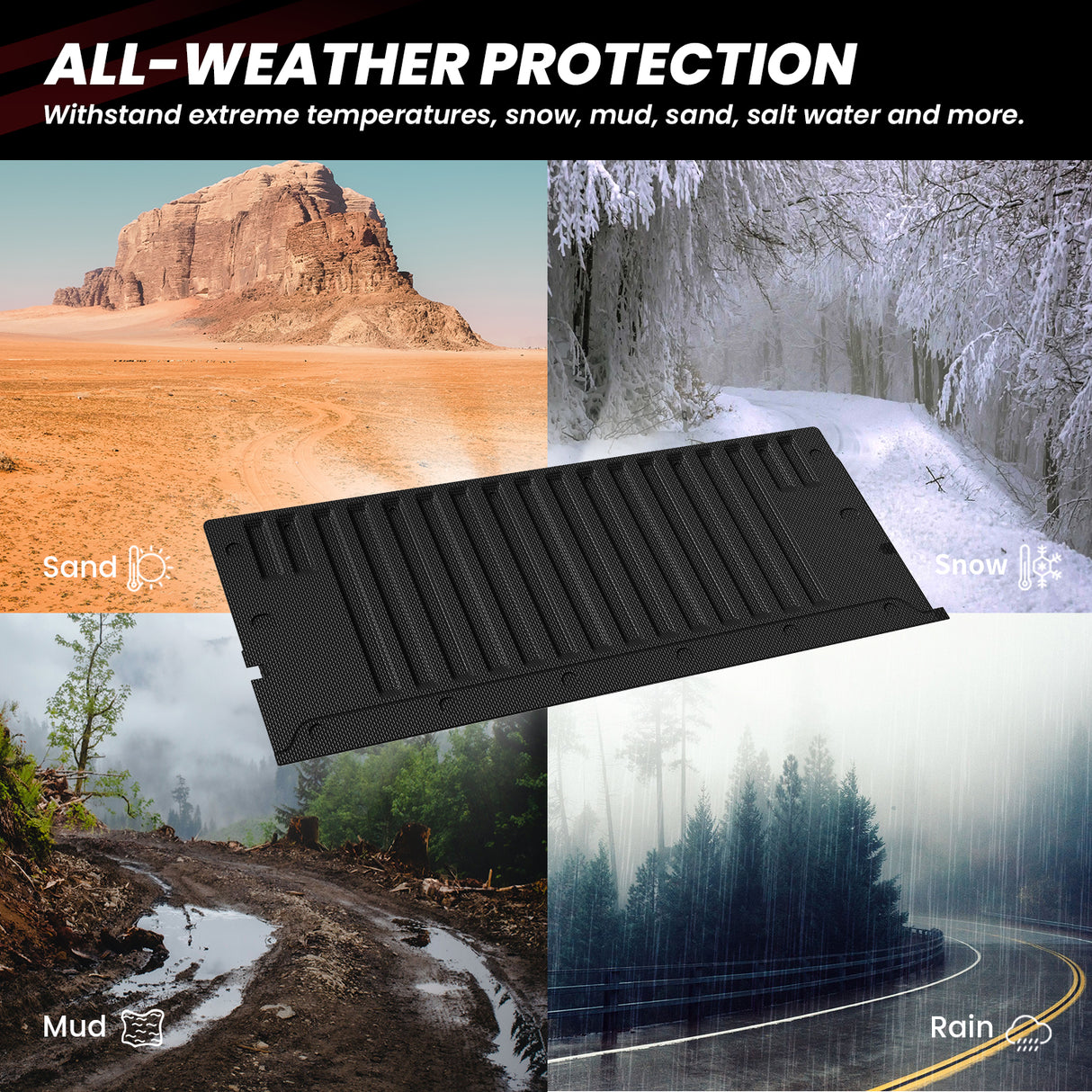 Fit for 2024-2025 Toyota Tacoma 5FT/6FT Heavy Duty Truck Bed Mat