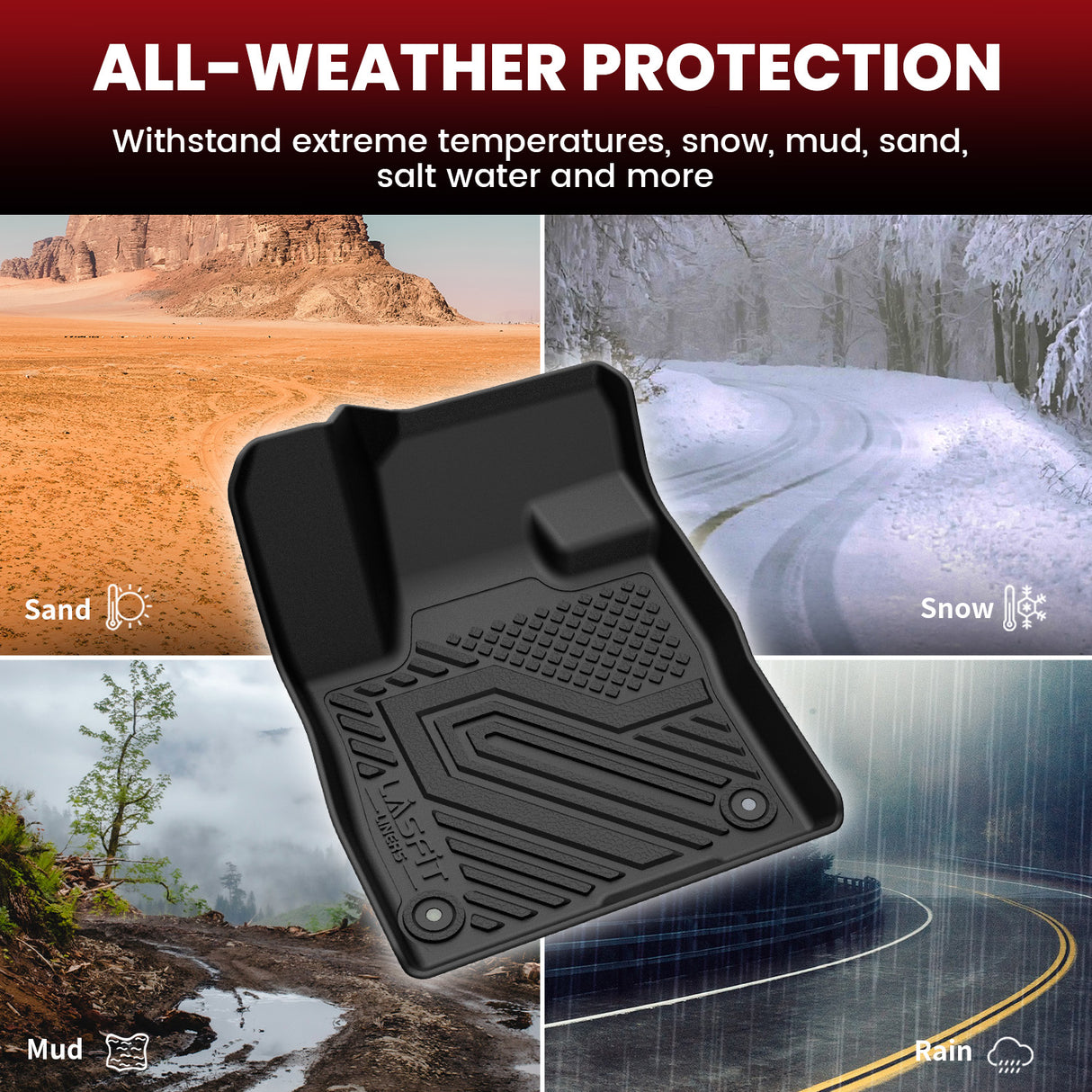 2024-2026 Lincoln Nautilus Custom Floor Mats All Weather Protection