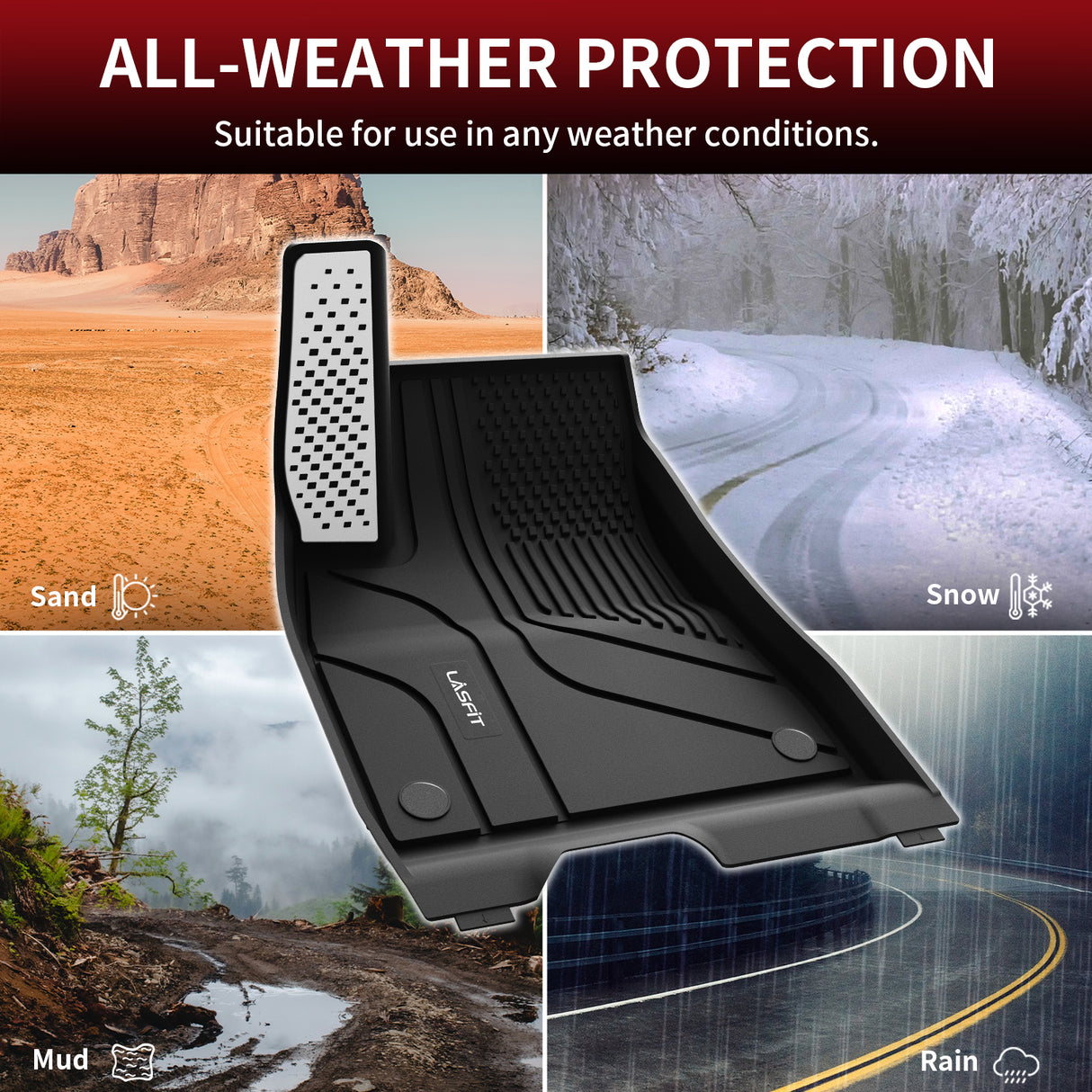 2024-2026 Tesla Model 3 Highland 1st & 2nd Row Floor Mats All Weather Protection