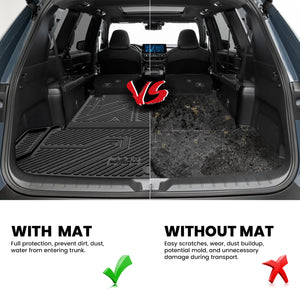 2024-2026 Toyota Grand Highlander Cargo Mat