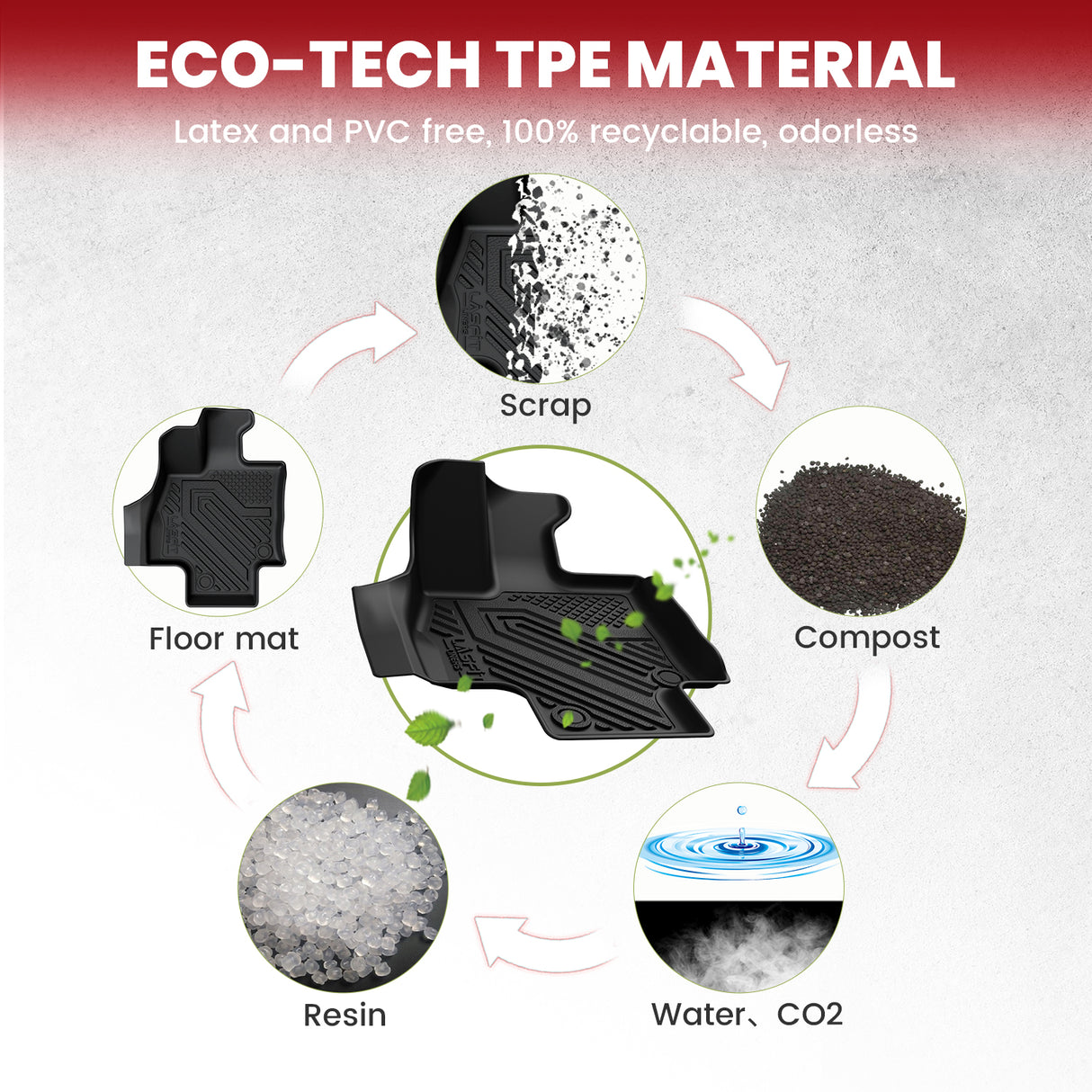 2024-2026 Toyota Grand Highlander Floor Mats