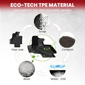 2024-2026 Toyota Grand Highlander Floor Mats