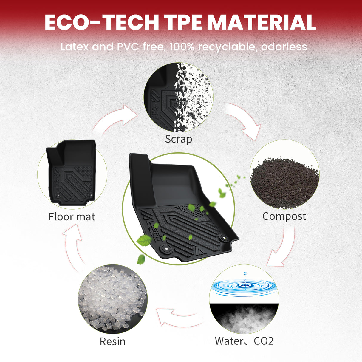 2025-2026 Chevrolet Equinox TPE Floor Mats & Cargo Mat