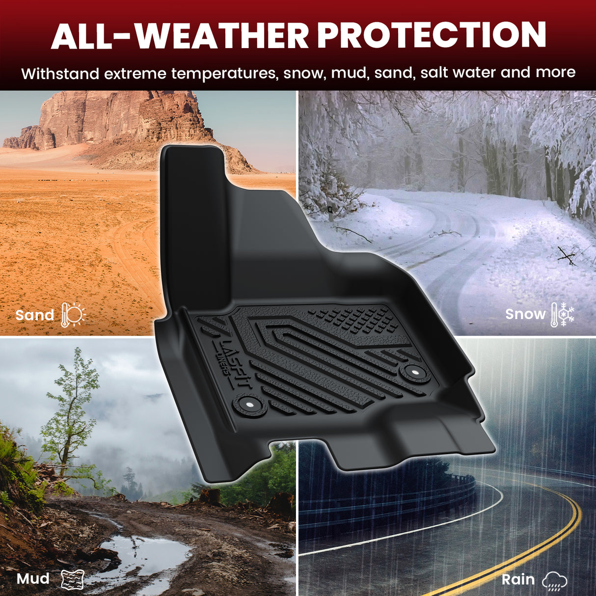 Fit for 2025-2026 Ford Expedition / Expedition Max Floor Mats or Seatback & Cargo Mats