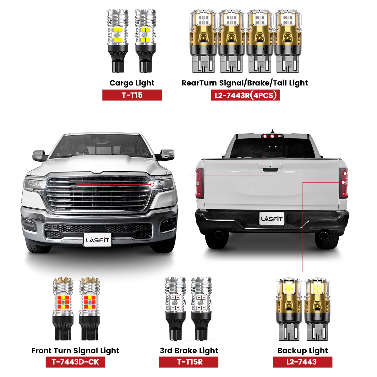 Standard Full LED Upgrade Kit