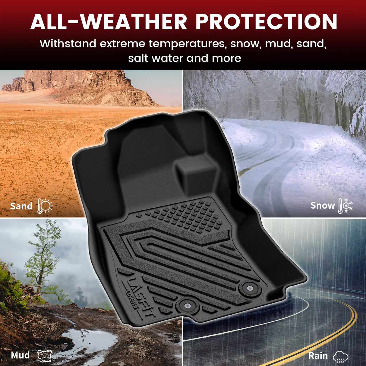 Fit for 2025-2026 Subaru Forester Gas Floor Mats or Cargo & Seatback Mats All Weather