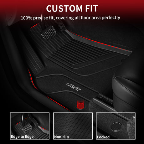 Fit for 2025-2026 Tesla Model S Floor Mats Custom Fit