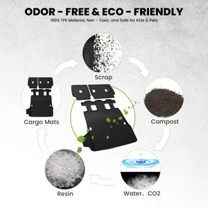 2025-2026 Toyota 4Runner Cargo Mat